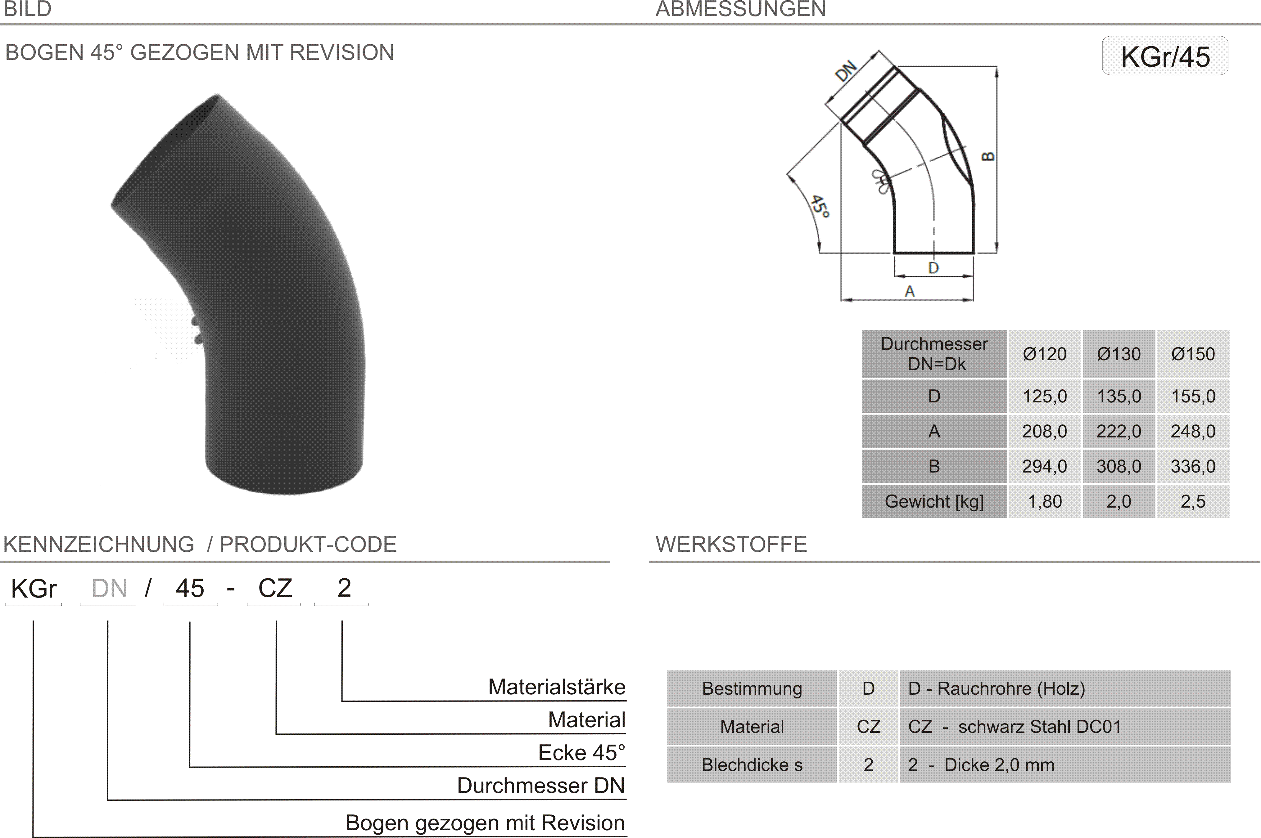 Produkt Beschreibung SPK-KGr45